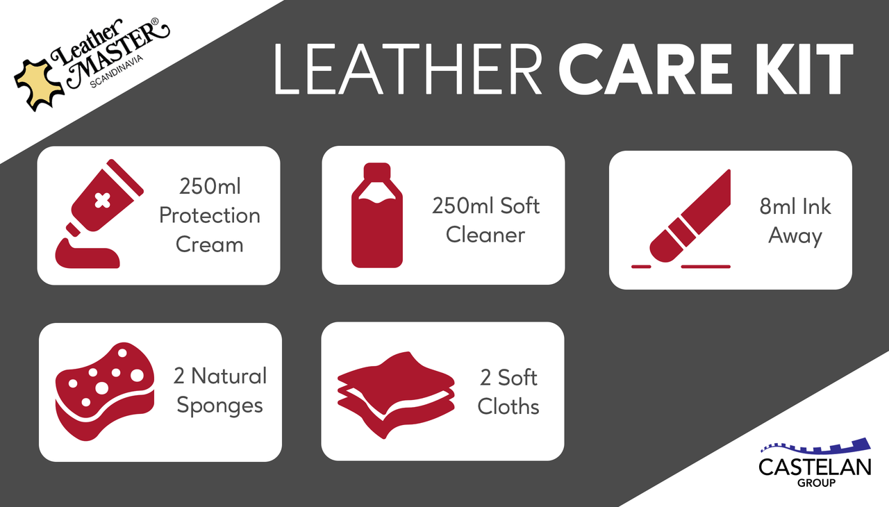 Castelan Leather Care Kit