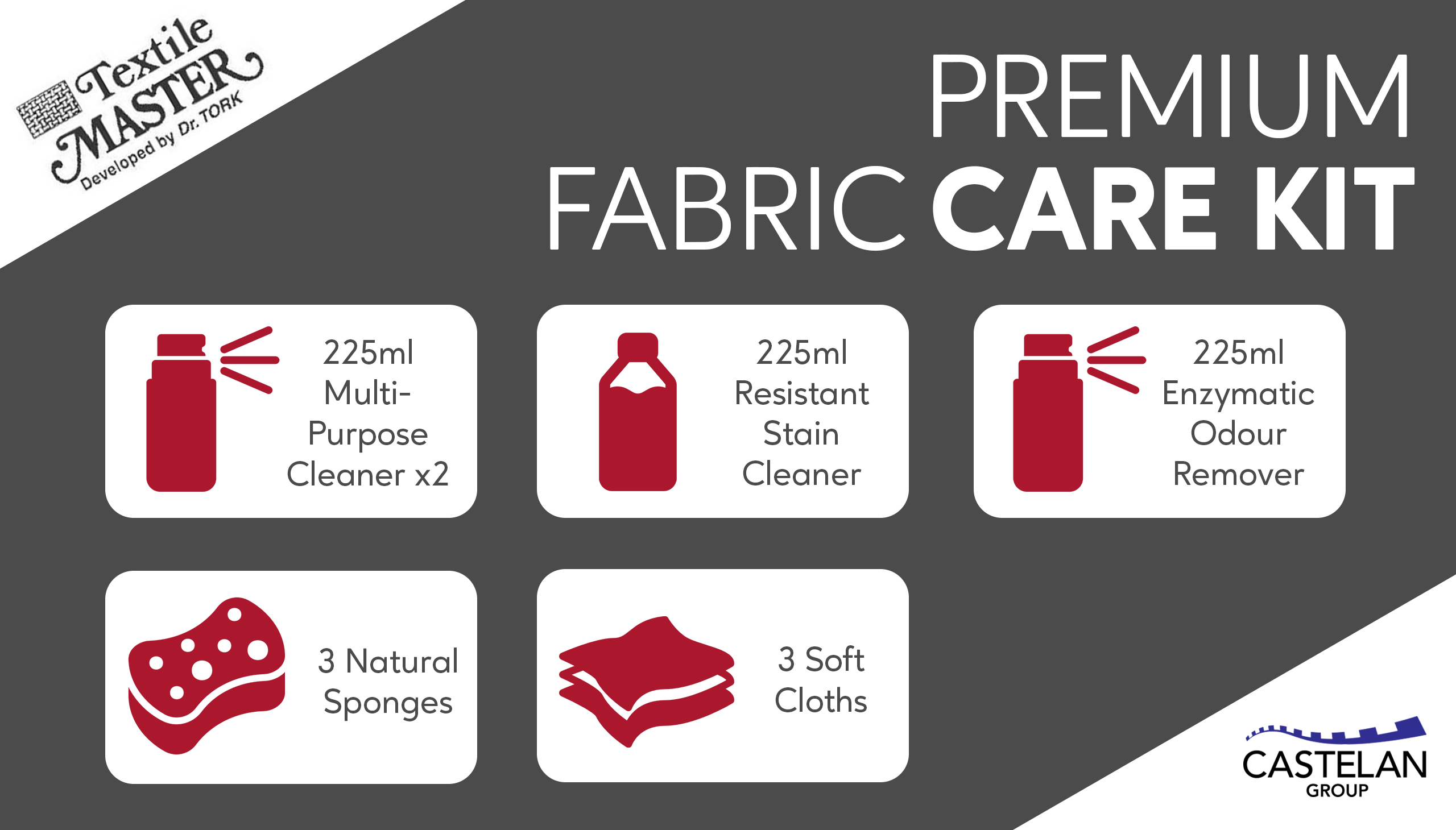 Castelan Premium Fabric Care Kit