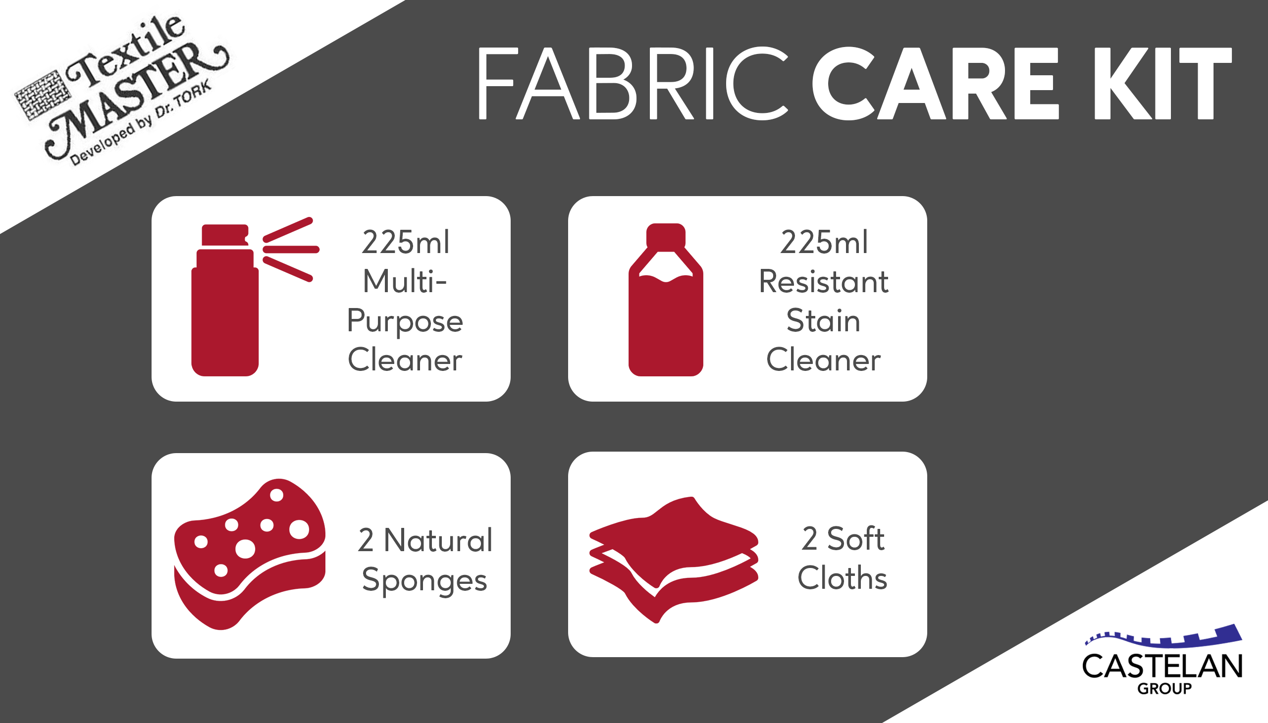 Castelan Fabric Care Kit