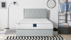 Coolwave 2000 Mattress - Small Double